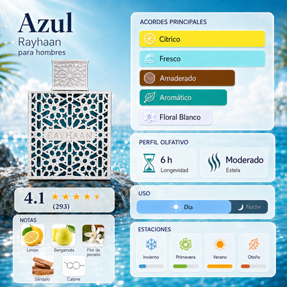 Rayhaan Aquatica · Hombre 100 ml · Tropical coco · Pack de 24 piezas
