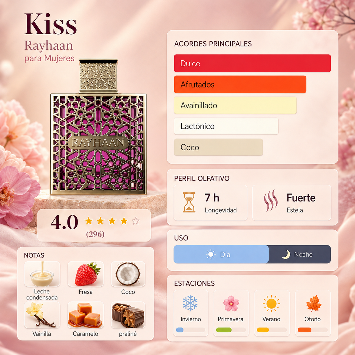 Rayhaan Kiss · Mujer 100 ml · Dulce · Pack de 24 piezas