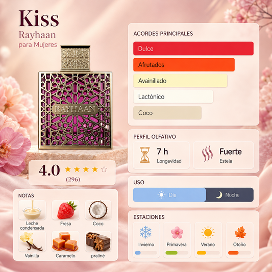 Rayhaan Kiss · Mujer 100 ml · Dulce · Pack de 24 piezas