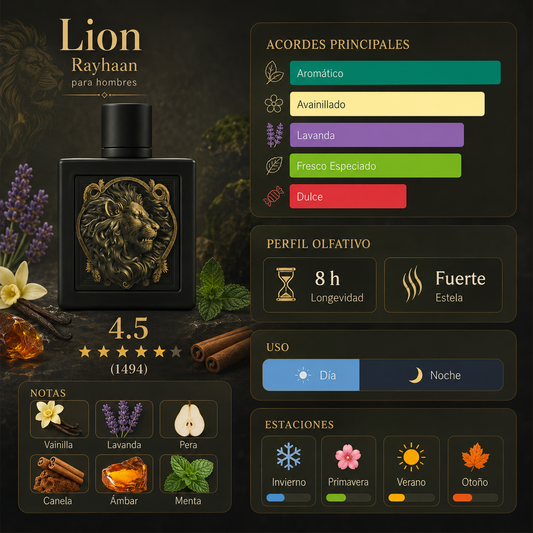 Rayhaan Lion · Hombre 100 ml · Especiado · Pack de 24 piezas