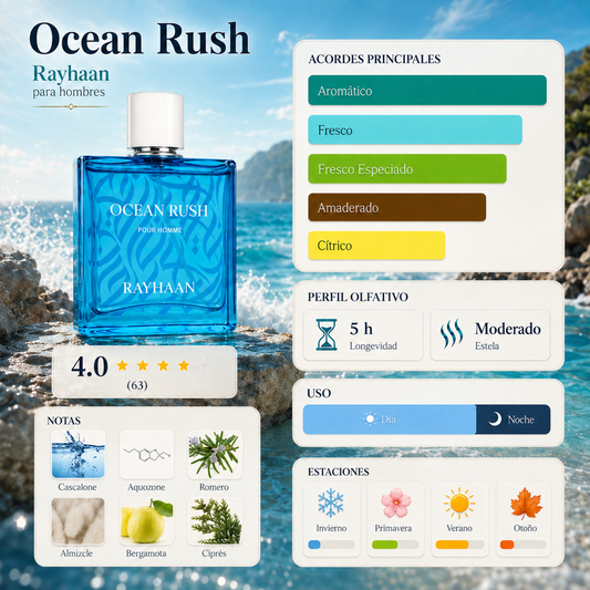 Rayhaan Ocean Rush · Hombre 100 ml · Acuático · Pack de 24 piezas